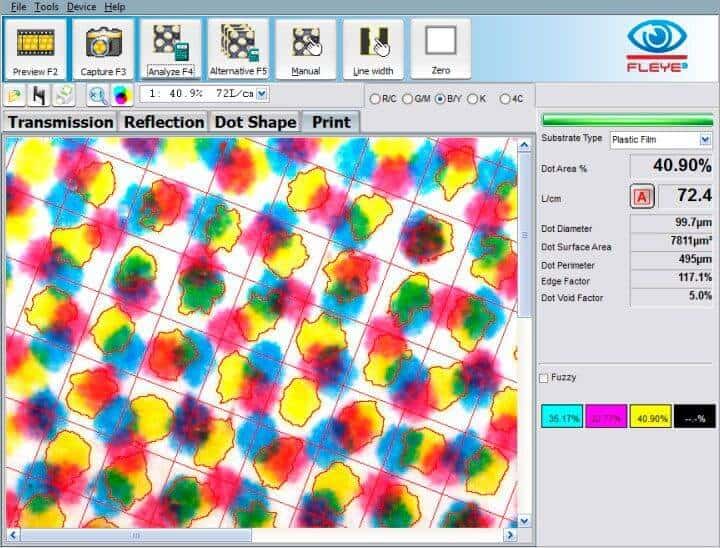 Como medir Impreso de Flexografía