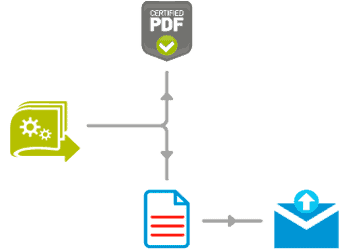 Enfocus Switch | Id-Soft Consultoría Artes Gráficas
