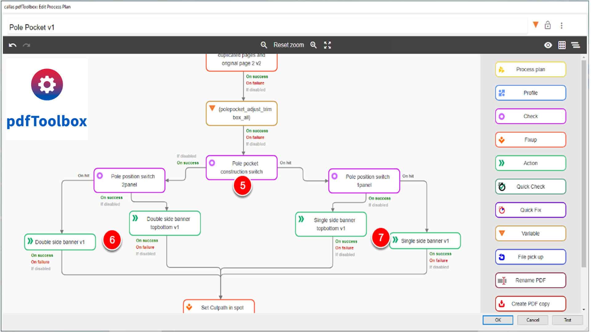 Callas pdfToolbox 12