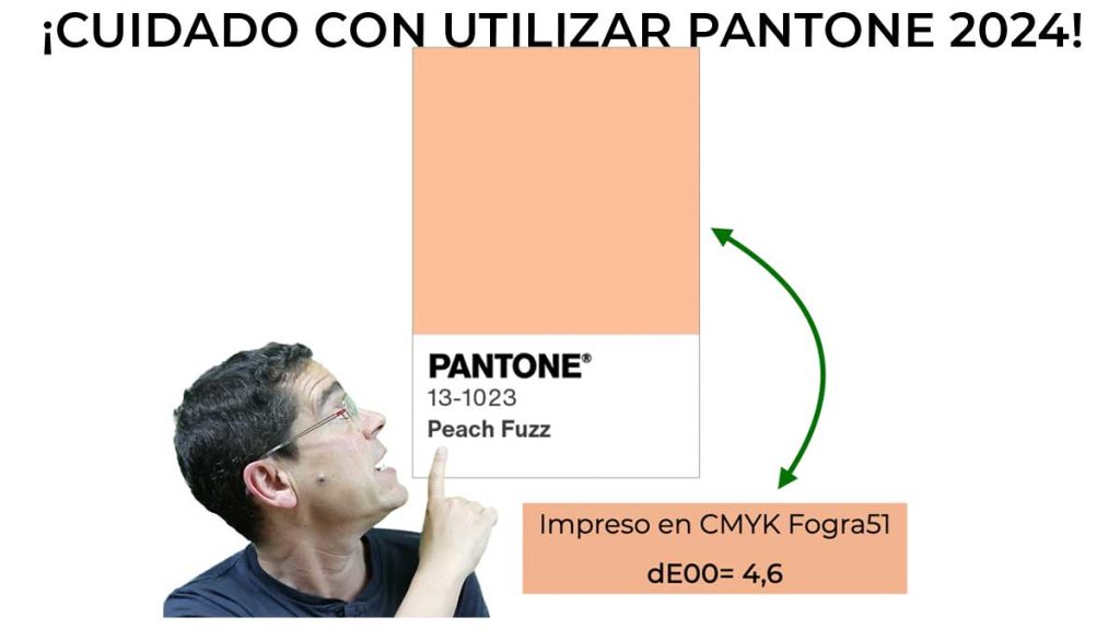 Pantone Color del Año 2024 en CMYK