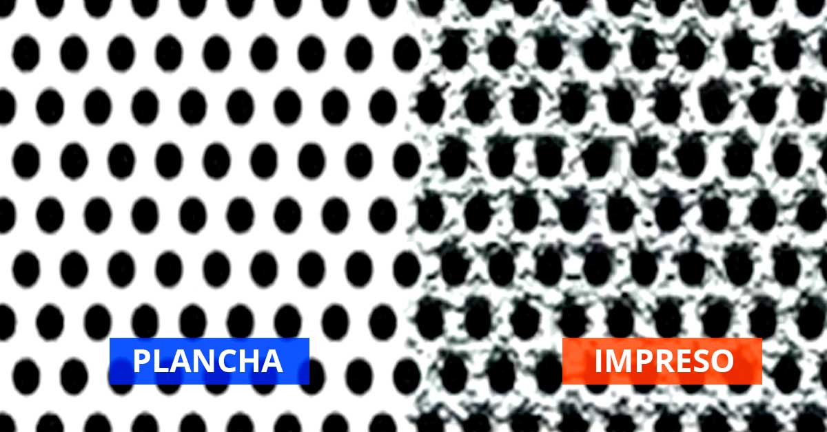 Ganancia de Punto en impresión