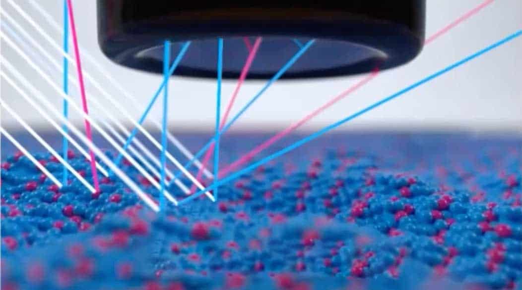 Medición de Color en Textil