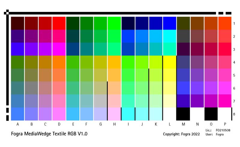 Fogra 58 Mediawedge RGB Textil
