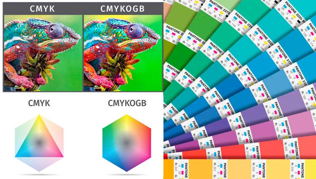 Impresión Extended Gamut en Flexografía
