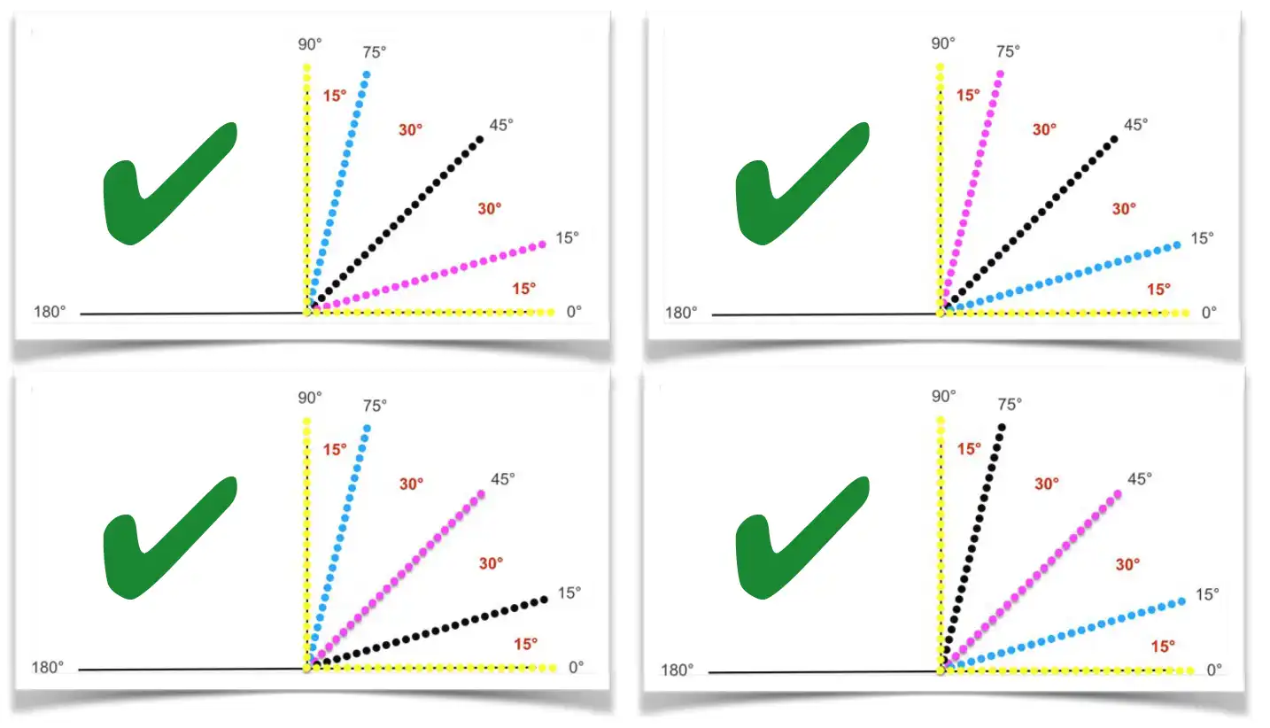 Comparación de ángulos de trama en impresión offset y flexografía