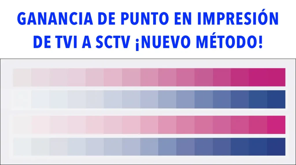 Ganancia de punto en impresión, de TVI a SCTV, nuevo método para medir la ganancia de punto en impresión.