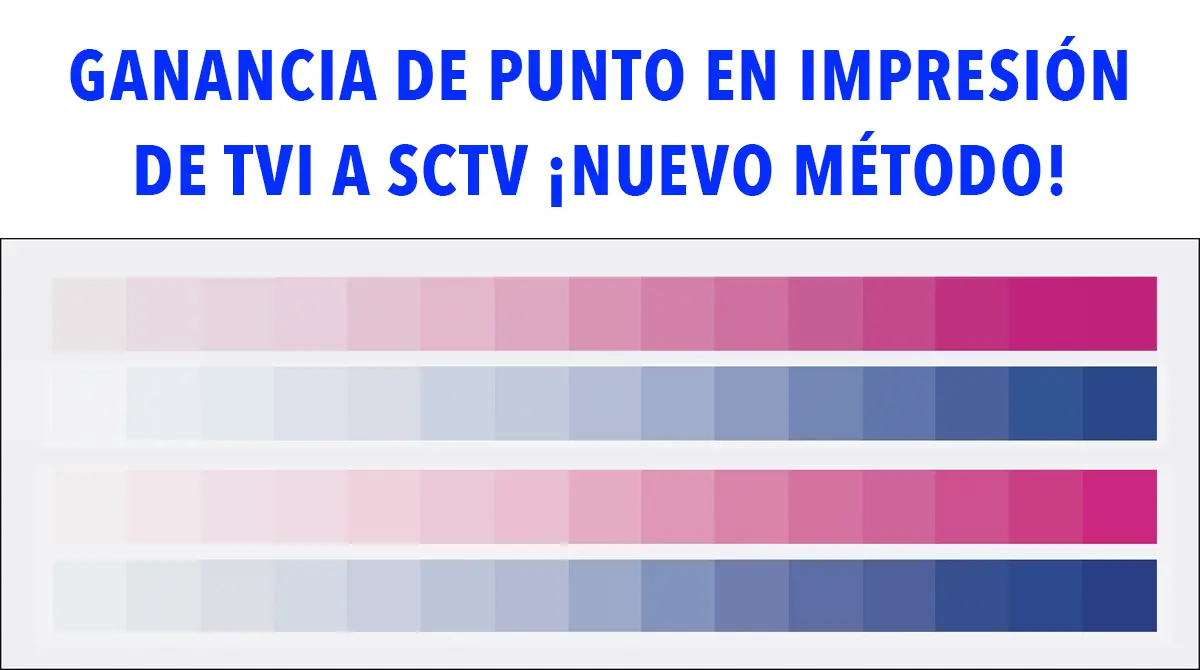 Ganancia de punto en impresión, de TVI a SCTV, nuevo método para medir la ganancia de punto en impresión.