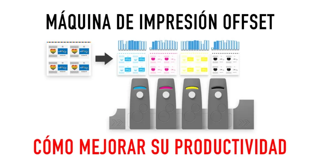 Ilustración sobre cómo optimizar la productividad de una máquina de impresión offset utilizando sistemas CIP3 y CIP4.