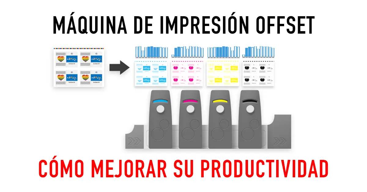 Ilustración sobre cómo optimizar la productividad de una máquina de impresión offset utilizando sistemas CIP3 y CIP4.