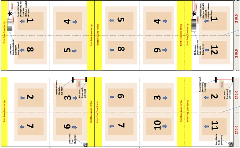 Diagrama de imposición digital, clave para la automatización de la postimpresión